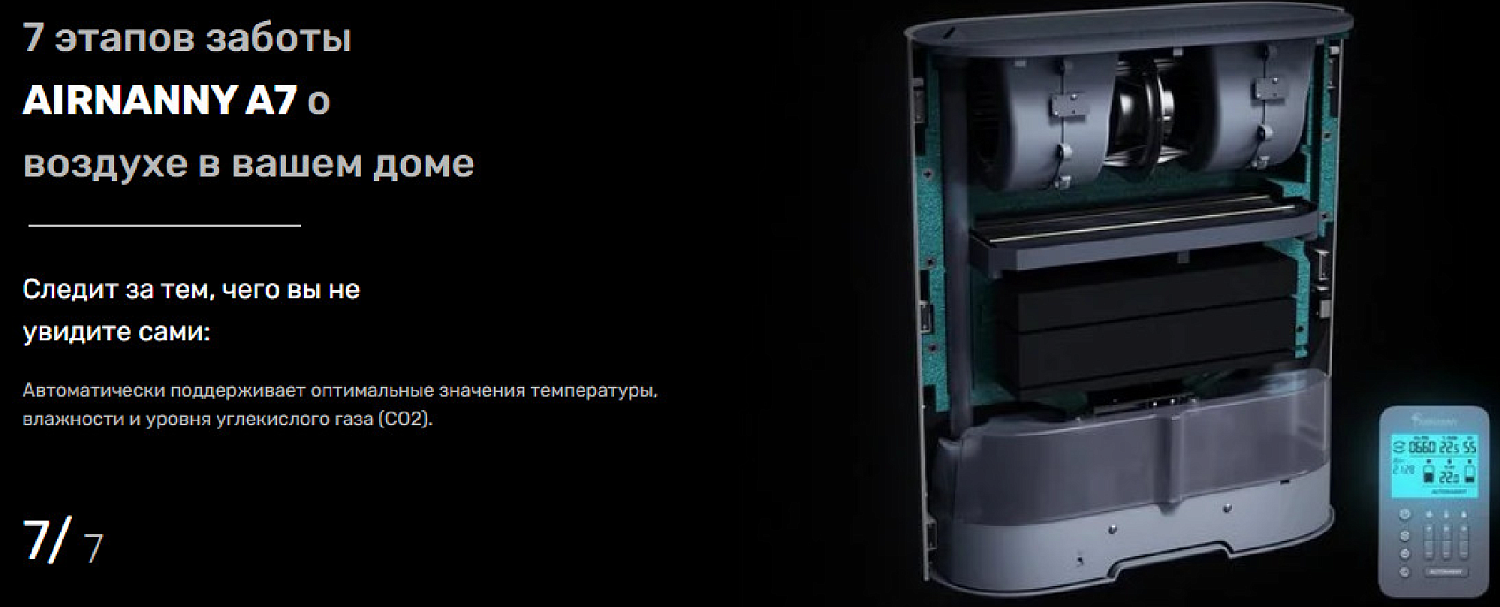 Проветриватель с нагревом Airnanny A7 Start